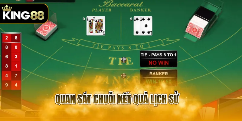Quan sát chuỗi kết quả lịch sử